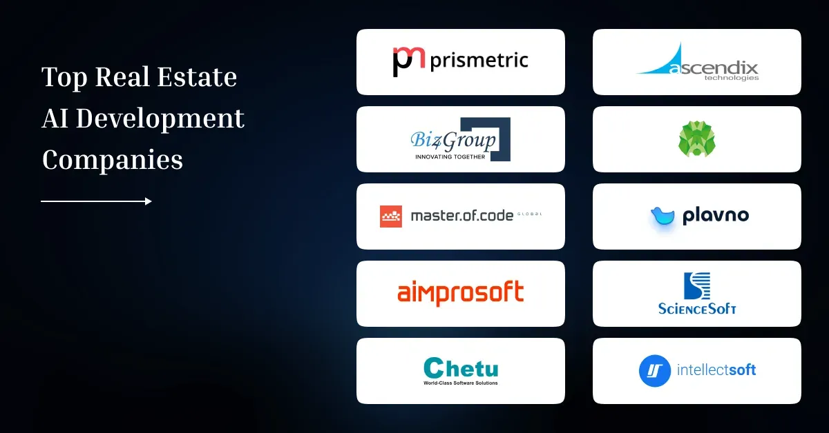 Top 10 Real Estate AI Development Companies for Custom PropTech Solutions