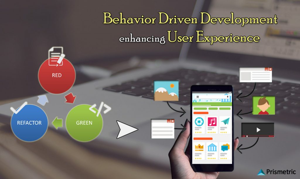 Behavior Driven Development