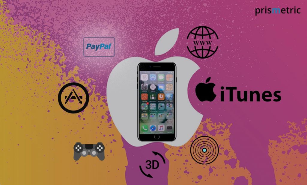 iPhone Reinvented