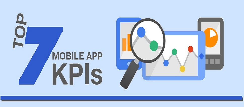 Top Mobile App KPIs for 2015