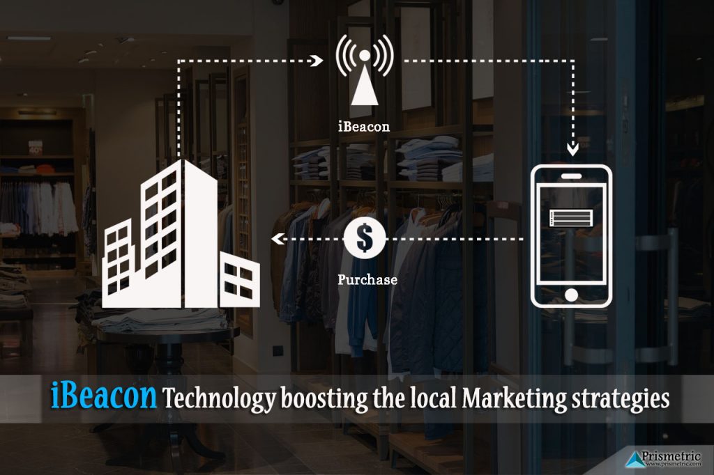 ibeacon Technology for local marketing